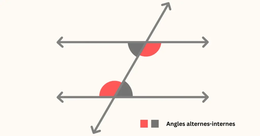 angles alternes-internes
